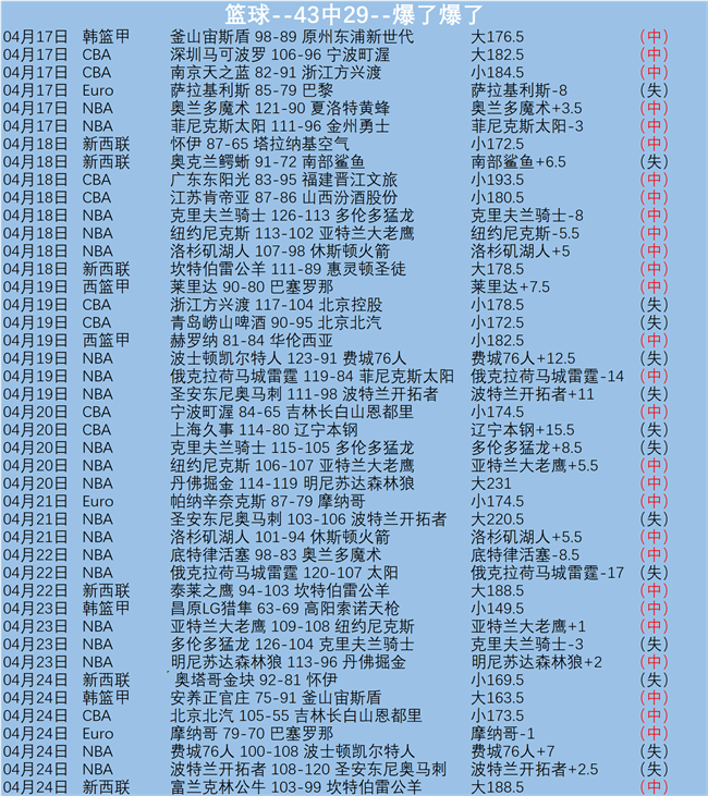 阿根廷成功,闯入美加墨,世界杯预选,世界杯投注,体育博彩,足球竞猜,在线投注,世界杯赔率,投注策略,体育赛事投注,世界杯赛程,安全投注,世界杯下注