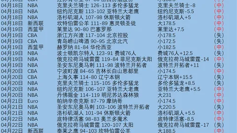 阿根廷成功闯入美加墨世界杯预选赛决赛圈