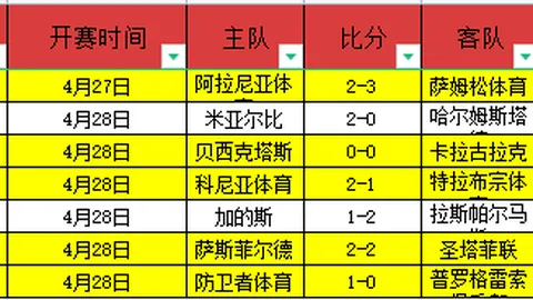 美冠杯前瞻：大乐透期号专家质合推荐，前区十码分析
